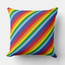 Zoek naar tropische eilanden kussens Voor iedereen