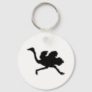 Zoek naar ostrich sleutelhangers Dier