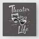 Zoek naar maskers klokken Theater