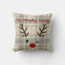 Zoek naar primitief kussens Rustisch