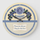 Zoek naar bosbessen klokken Keuken