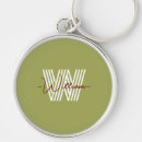 Zoek naar monogrammen accessoires Initiële