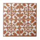 Zoek naar gotisch tegels Keuken