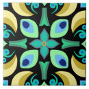Zoek naar zwarte achtergrond tegels Abstract