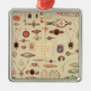 Zoek naar juwelen ornamenten Amerikaans