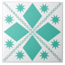 Zoek naar achtergrond tegels Kleur