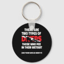 Zoek naar duikers sleutelhangers Underwater