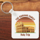 Zoek naar rome italië sleutelhangers Zonsondergang
