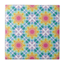 Zoek naar rainbow tegels Modern