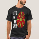 Zoek naar macedonië kleding Dna