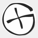 Zoek naar het geocaching stickers Geocache