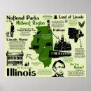 Zoek naar infographic kunst Elk persoon