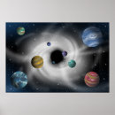 Zoek naar zwart gat posters Elk persoon