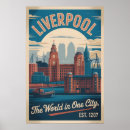 Zoek naar engeland posters Retro reisposter