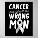 Zoek naar longkanker posters Bewustzijn van longkanker