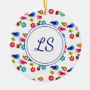 Zoek naar blauwe vlinder kerstdecoratie Patroon