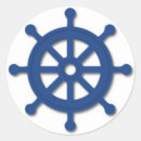 Zoek naar stuurwiel stickers Koken