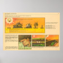 Zoek naar lichtstraal posters Elk persoon