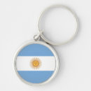 Zoek naar buenos aires sleutelhangers Vlag