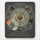 Zoek naar gitaar muismatten Muzikant