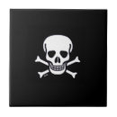 Zoek naar bot tegels Schedel