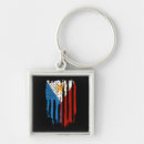 Zoek naar filipijnse vlag sleutelhangers Filipino