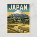 Zoek naar japans briefkaarten Tokio