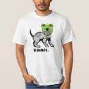 Zoek naar lolcats Meme