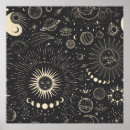 Zoek naar verschil posters Voor iedereen