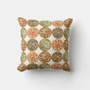 Zoek naar kaas kussens Eten