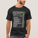 Zoek naar amazon parrot heren tshirts Feiten