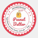 Zoek naar rode stof Gipsplaat