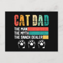 Zoek naar fathers day briefkaarten Grappig