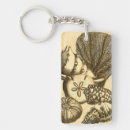 Zoek naar algen sleutelhangers Zanddollar