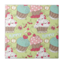 Zoek naar bakker tegels Verjaardag