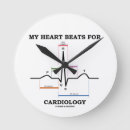 Zoek naar cardiologie kunst Ekg