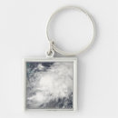 Zoek naar hanna sleutelhangers Wolken