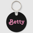 Zoek naar betty sleutelhangers Namen
