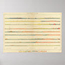 Zoek naar geologie posters Vellen