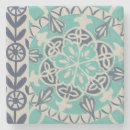 Zoek naar batik onderzetters Design