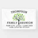 Zoek naar genealogie posters Afstamming