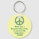 Zoek naar buddha sleutelhangers Boeddhisme