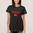 Zoek naar turkiye posters Vintage