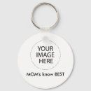 Zoek naar uw afbeelding hier sleutelhangers Sjabloon