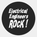 Zoek naar elektro Ingenieurs