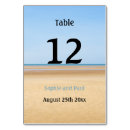 Zoek naar dieren tafelkaarten Gast