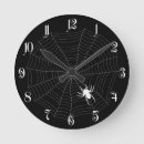 Zoek naar spiderweb klokken Patroon