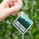 Zoek naar planeet sleutelhangers Milieuactivist