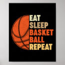 Zoek naar basketbal speler posters Eten