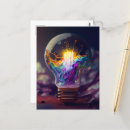Zoek naar gloeilamp briefkaarten Elektriciteit